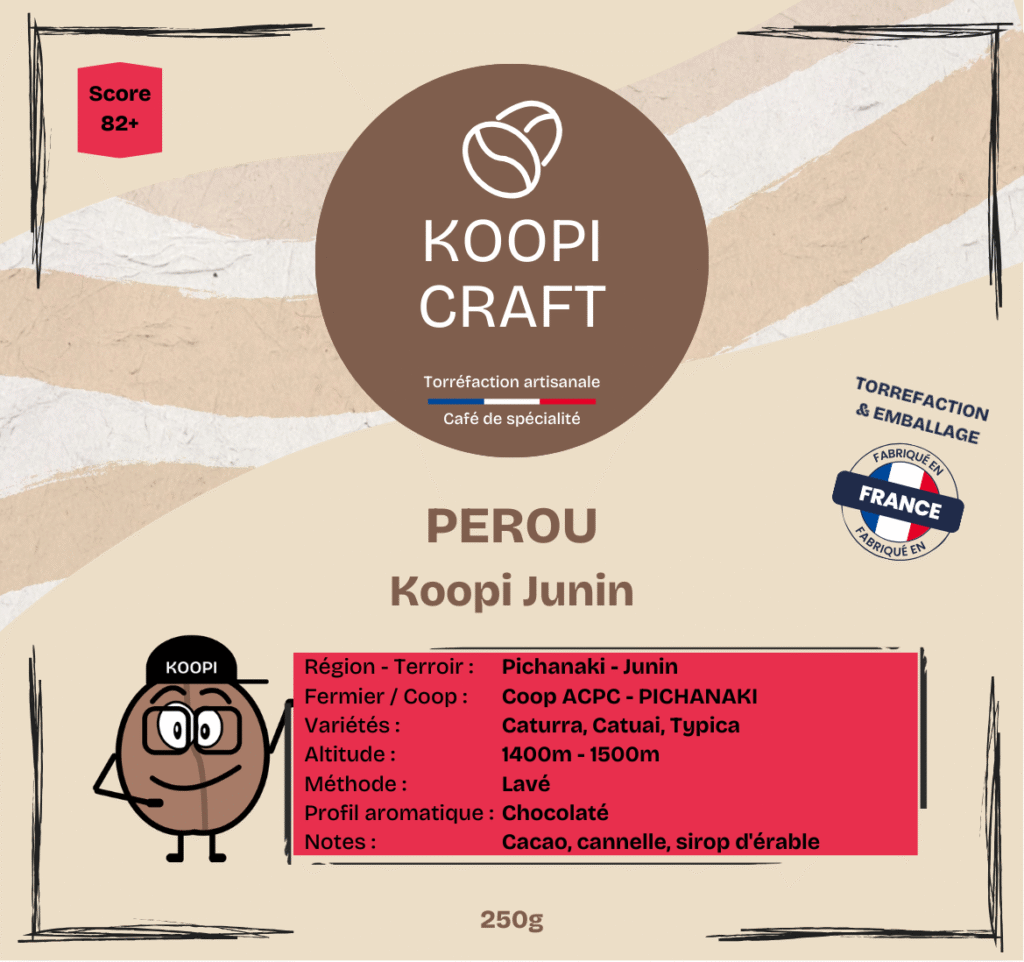 Koopi Junin - Pérou