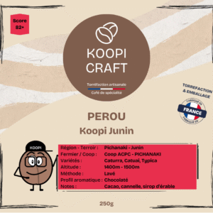 Koopi Junin - Pérou